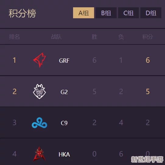 LOLS9战报GRF对阵HKA_S9战报GRF战胜HKA
